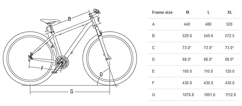 /Новини/MTB-BG/8.jpg